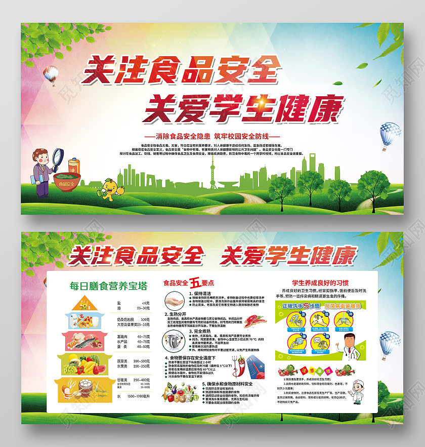 渐变风格校园食品安全校园食品安全宣传栏