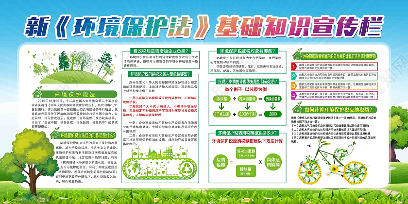 蓝色简约新环境保护法基础知识解读宣传栏环境保护法宣传栏