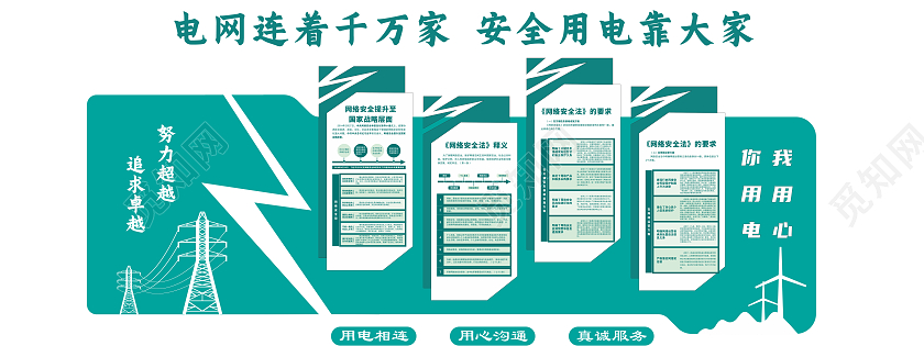 绿色简约电网文化墙电力电网文化墙