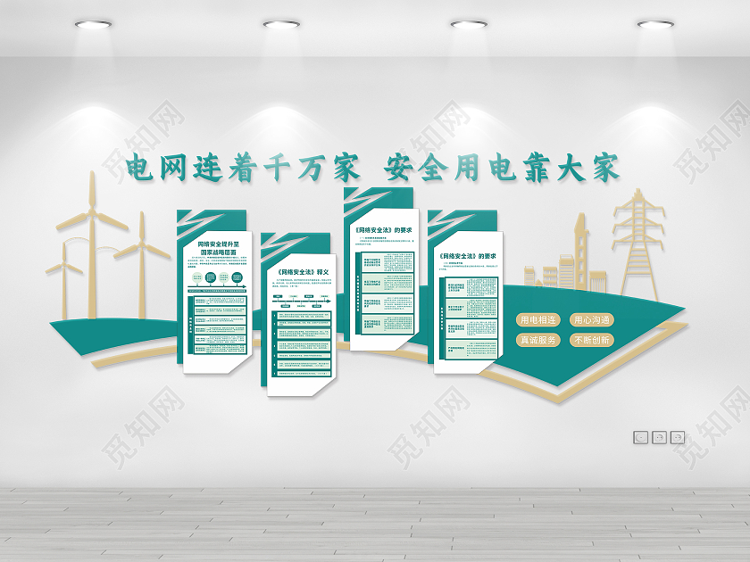 创意绿色简约电力电网文化墙