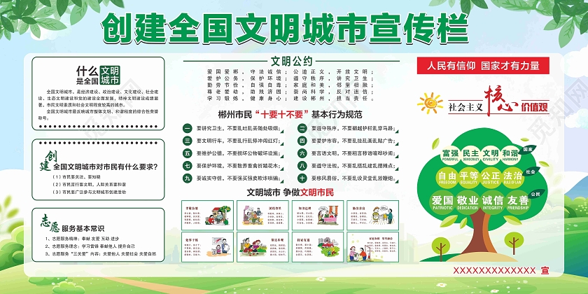 绿色文明城市绿色出行宣传栏核心价值观文明公约文明城市公约