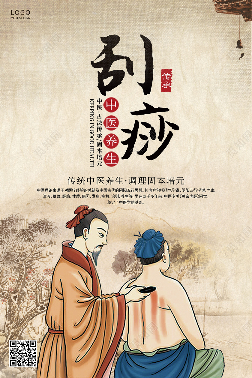 黄色中国风中医养生刮痧海报中医海报中医宣传