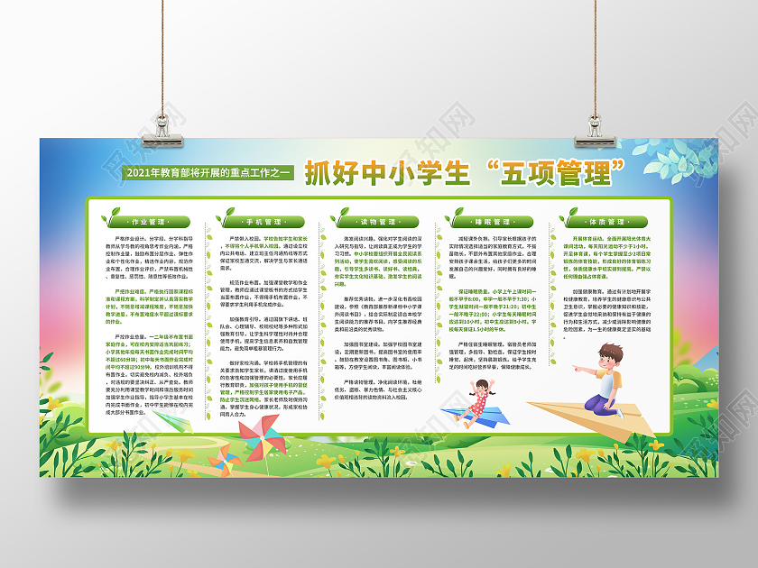 绿色卡通中小学五项管理展板学校五项管理