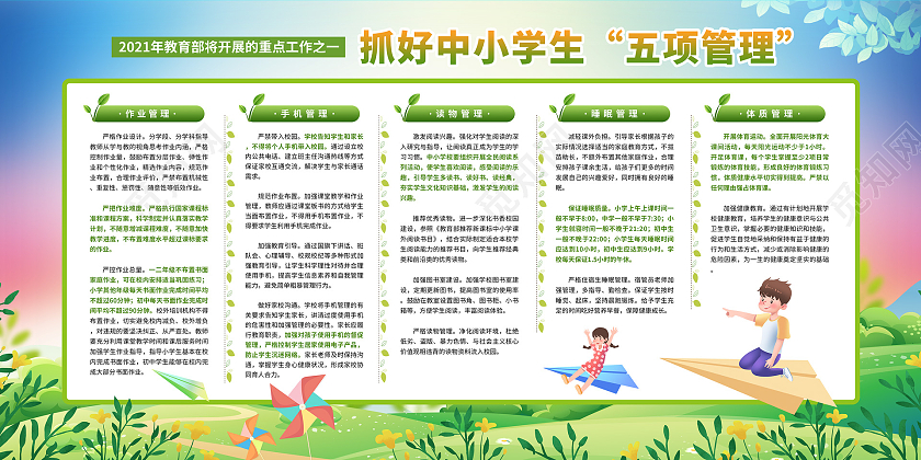 绿色卡通中小学五项管理展板学校五项管理