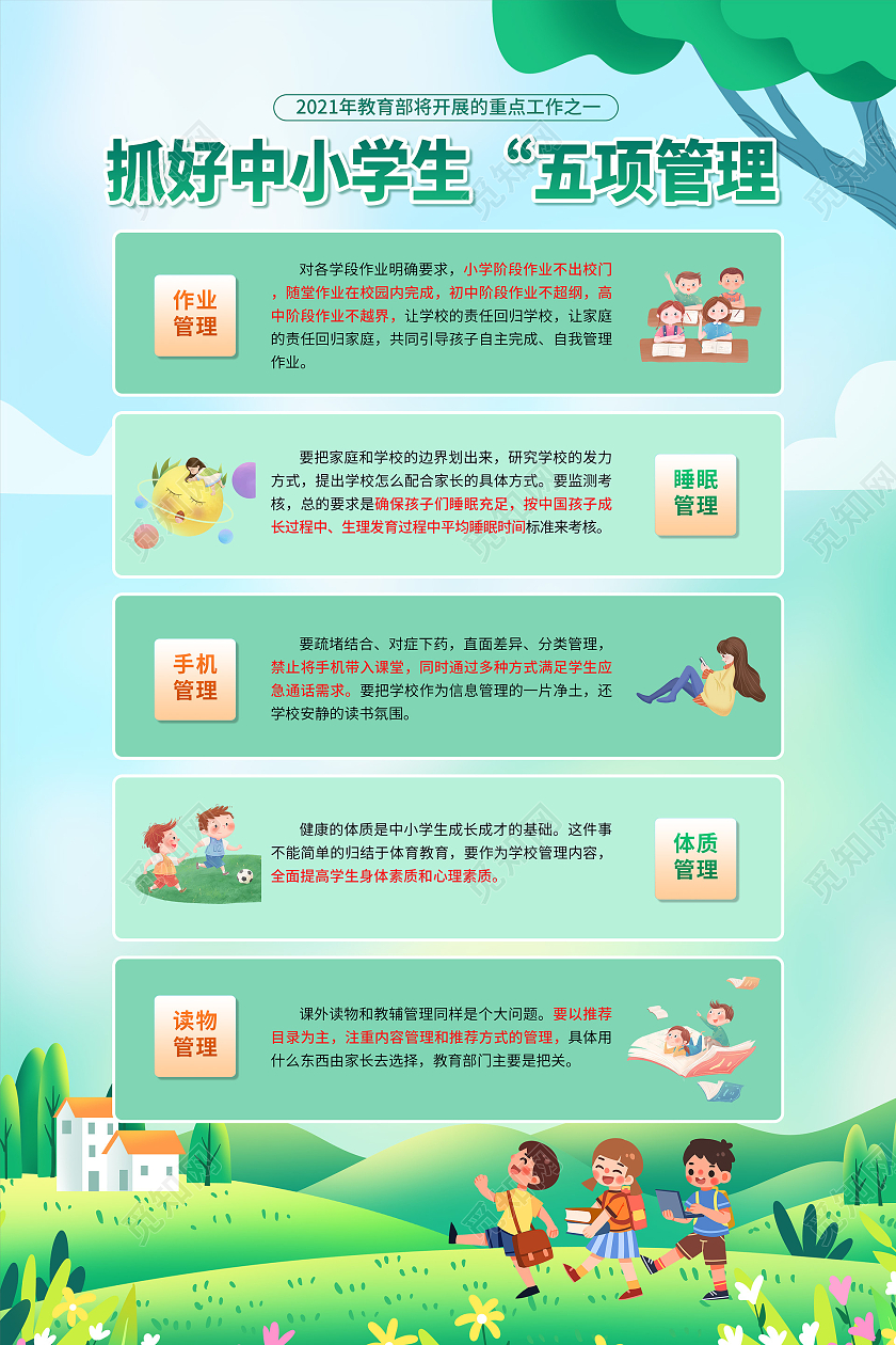 绿色卡通中小学五项管理海报学校五项管理