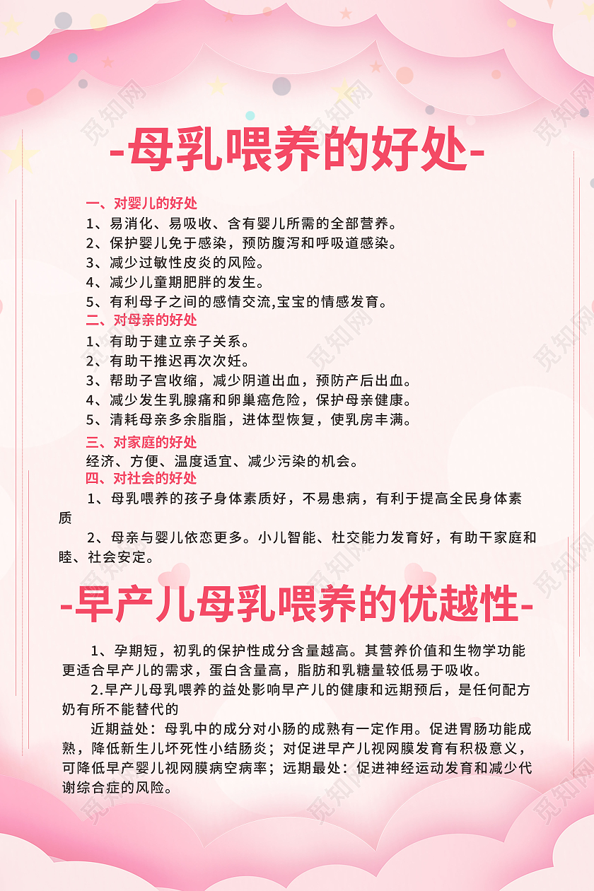 粉色简约母乳喂养的好处海报
