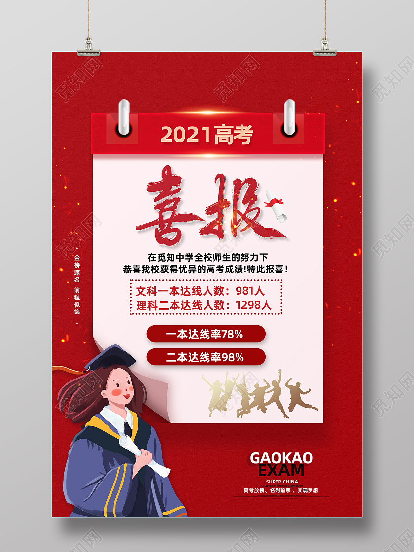 红色简约喜报高考喜报海报