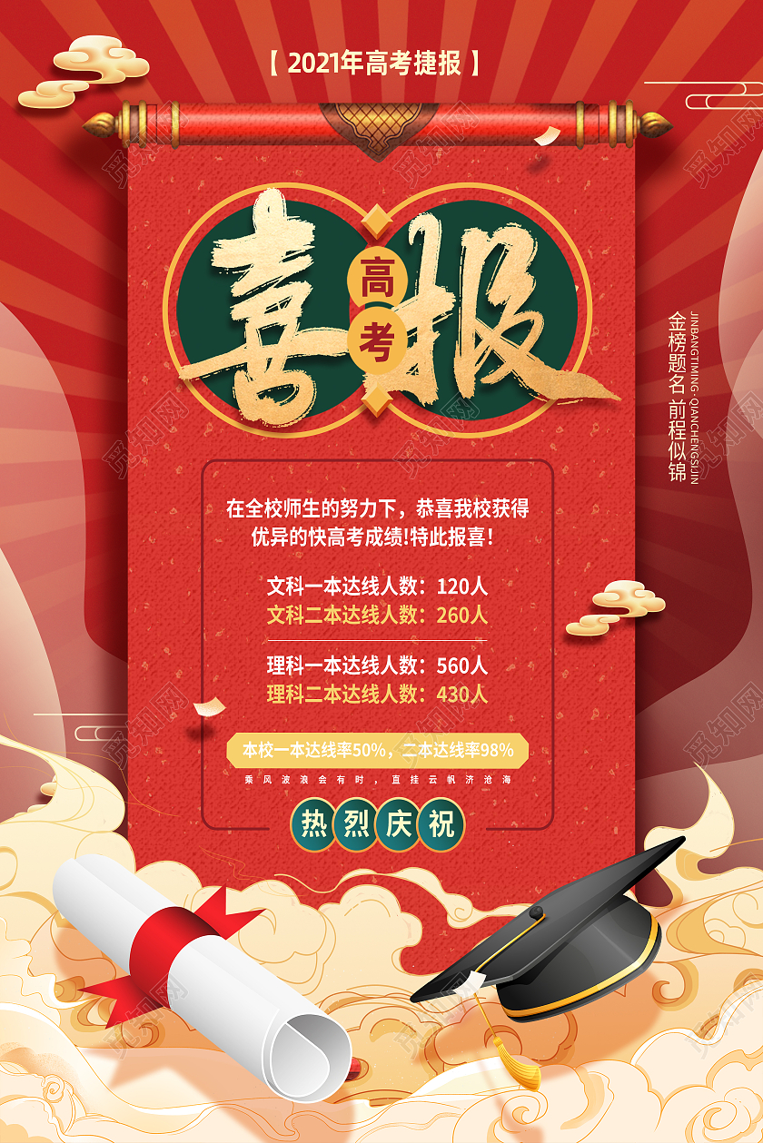 红色国潮风喜报高考喜报海报