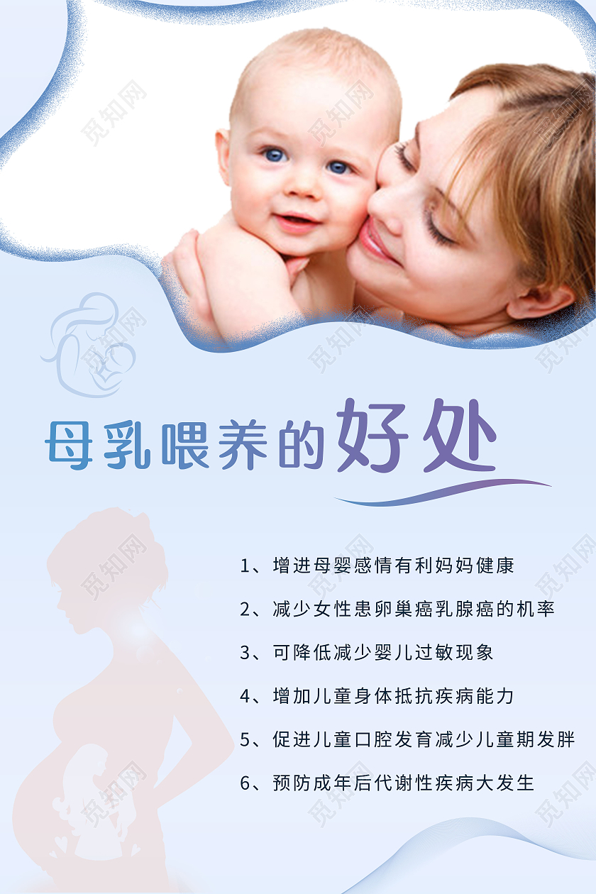 蓝色小清新母乳喂养的好处海报