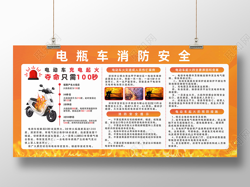 橙色火焰背景电动车安全消防知识展板电动车消防安全