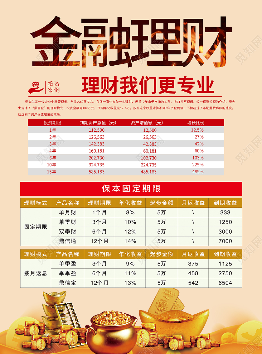 金融理财 宣传单金融宣传单