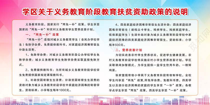 红色简约学区关于义务教育阶段教育扶贫资助政策说明资助展板