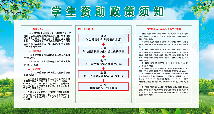 绿色简约学生资助政策须知资助展板