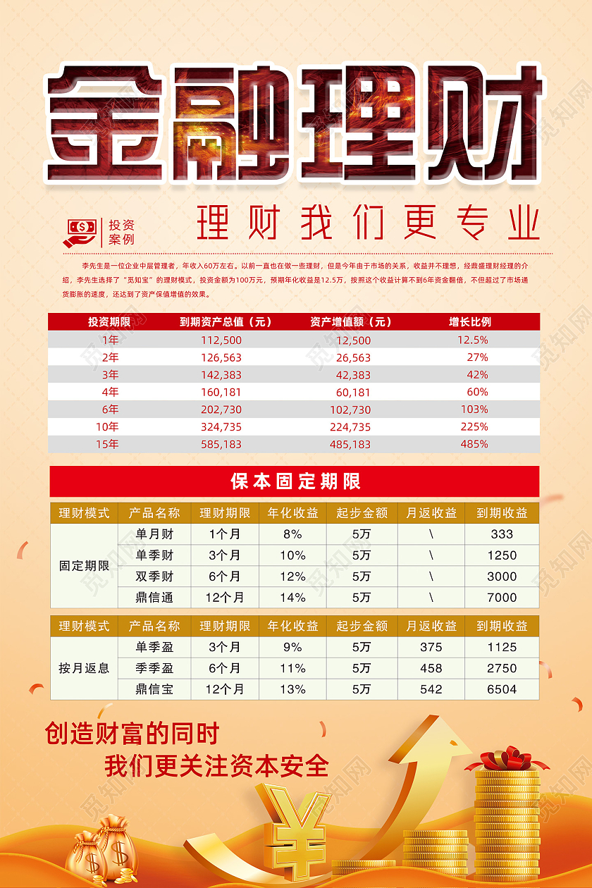 黄色简约理财我们更专业金融理财金融海报