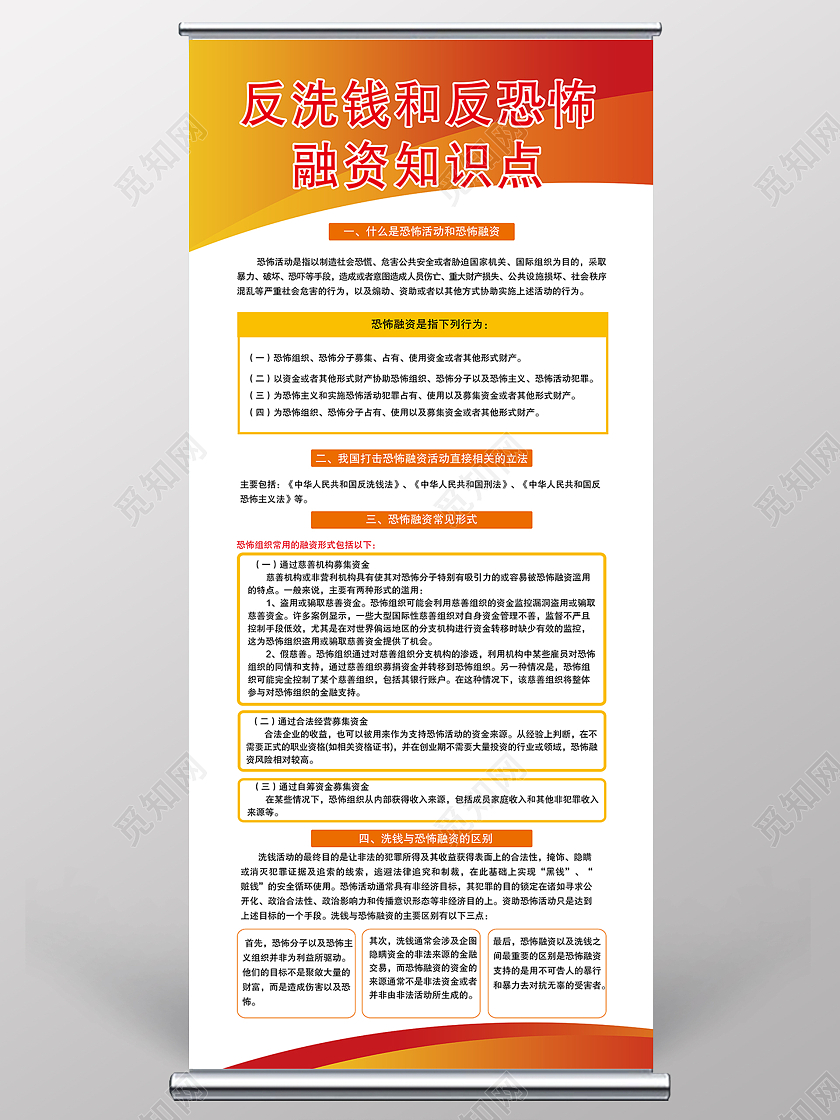 橙色大气反洗钱何反恐怖融资知识点金融宣传知识易拉宝展架