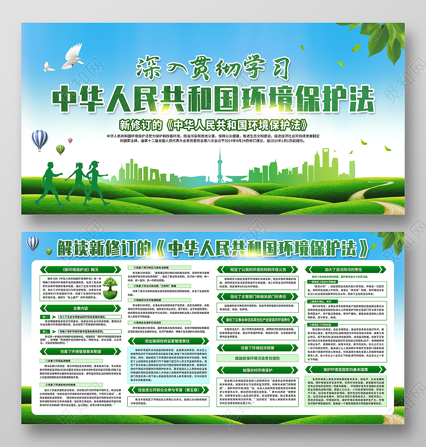 绿色清新环境保护法宣传栏
