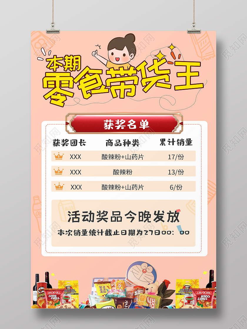 粉色零食带货王吃货零食获奖公告获奖名单