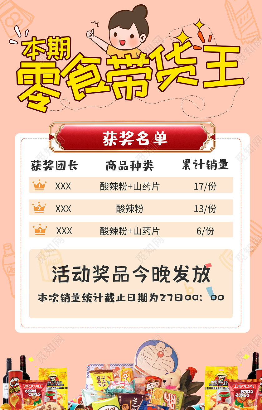 粉色零食带货王吃货零食获奖公告获奖名单