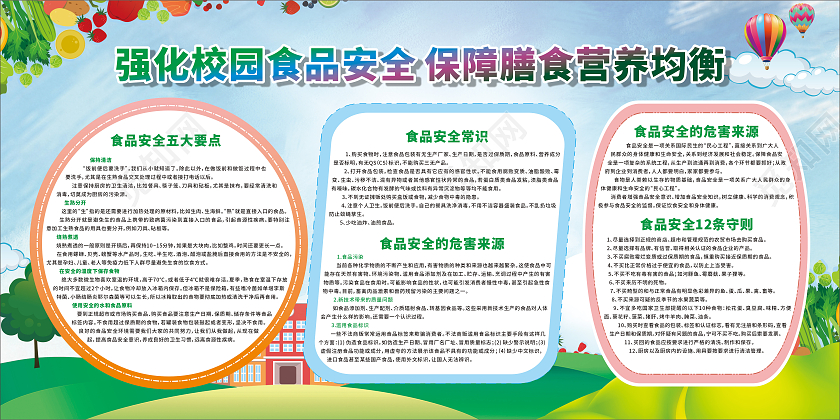 绿色卡通强化校园食品安全保障膳食营养均衡展板校园食品安全宣传栏