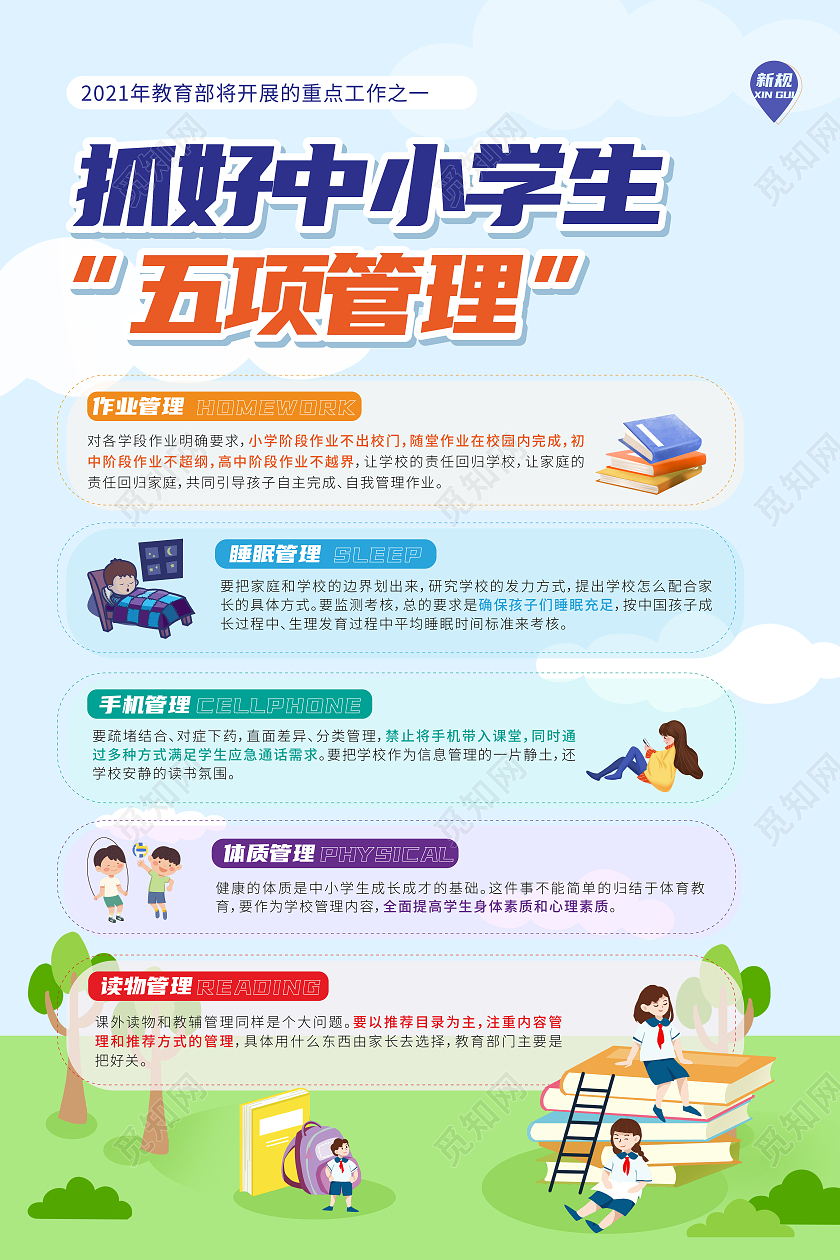 卡通水彩中小学五项管理海报学校五项管理