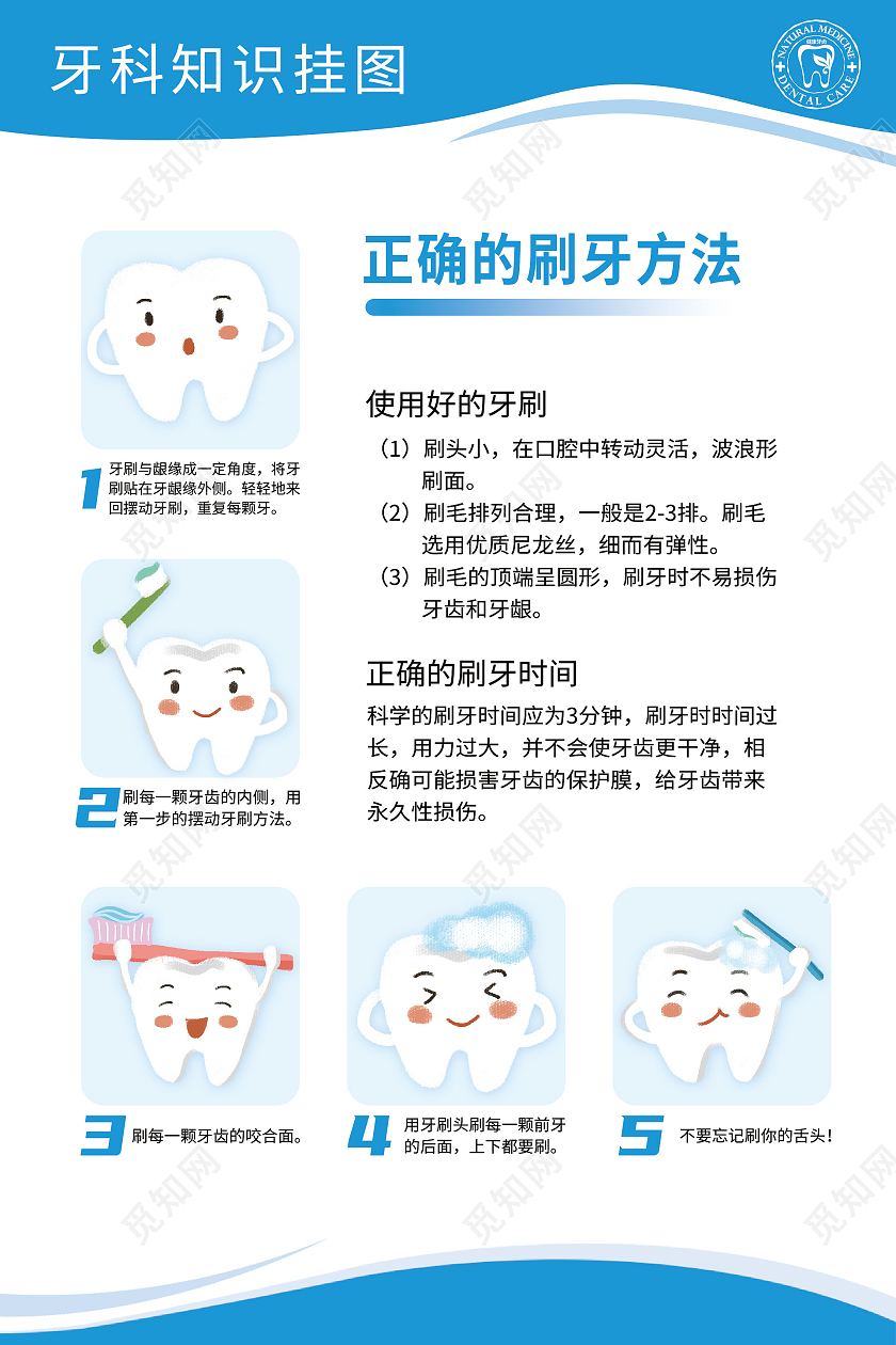 蓝色几何卡通正确的刷牙方法牙科知识挂图宣传海报