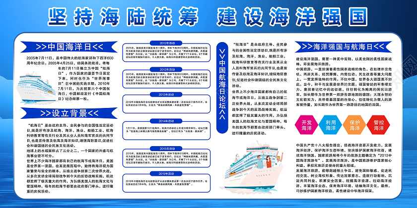 蓝色简约坚持海陆统筹建设海洋强国中国航海日展板