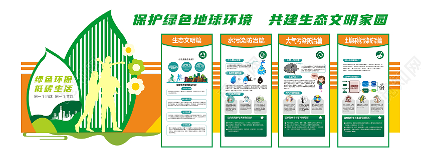 创意树叶造型保护地球环境文化墙保护环境爱护环境文化墙