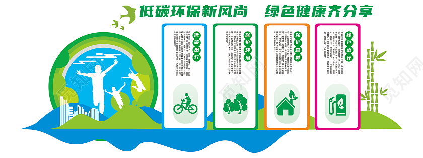 绿色创意低碳环保文化墙保护环境爱护环境文化墙