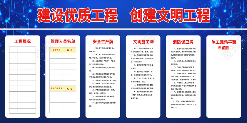 建设优质工程文明工程展板五图一牌