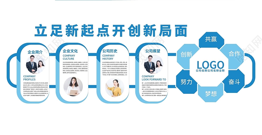 蓝色大气创意立足新起点开创新局面企业公司文化墙设计公司企业文化墙