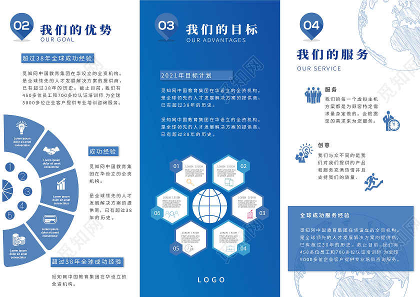 蓝色波纹简约设计风格企业宣传介绍企业画册三折页