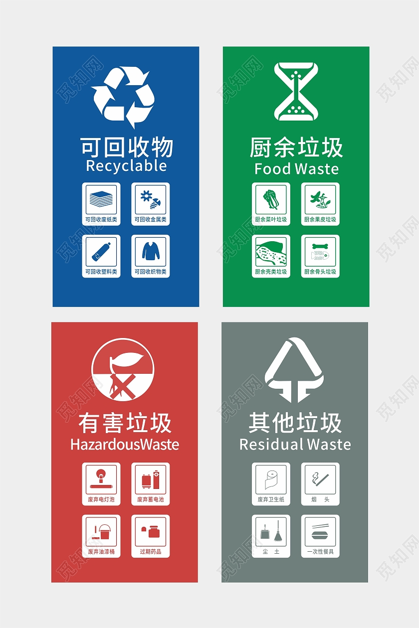 绿色环保低碳生活垃圾分类垃圾分类标识