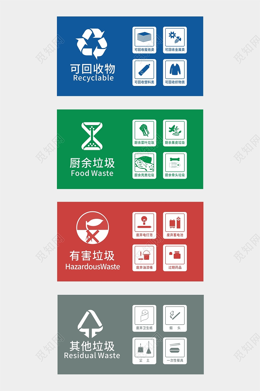 绿色环保健康生活垃圾分类垃圾分类标识