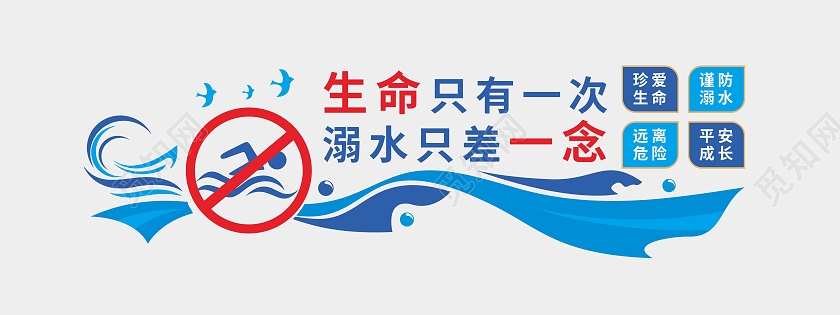 蓝色禁止游泳生命只有一次文化墙防溺水文化墙