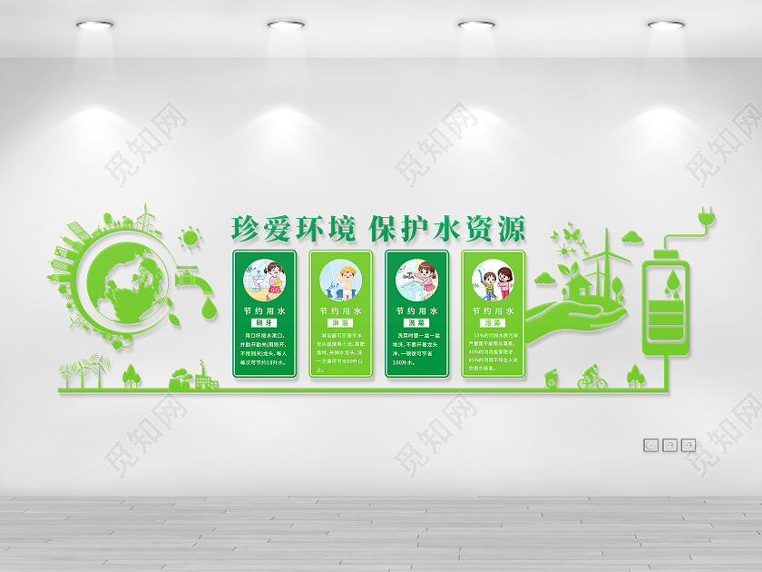绿色地球珍爱环境保护水资源文化墙节约用水文化墙