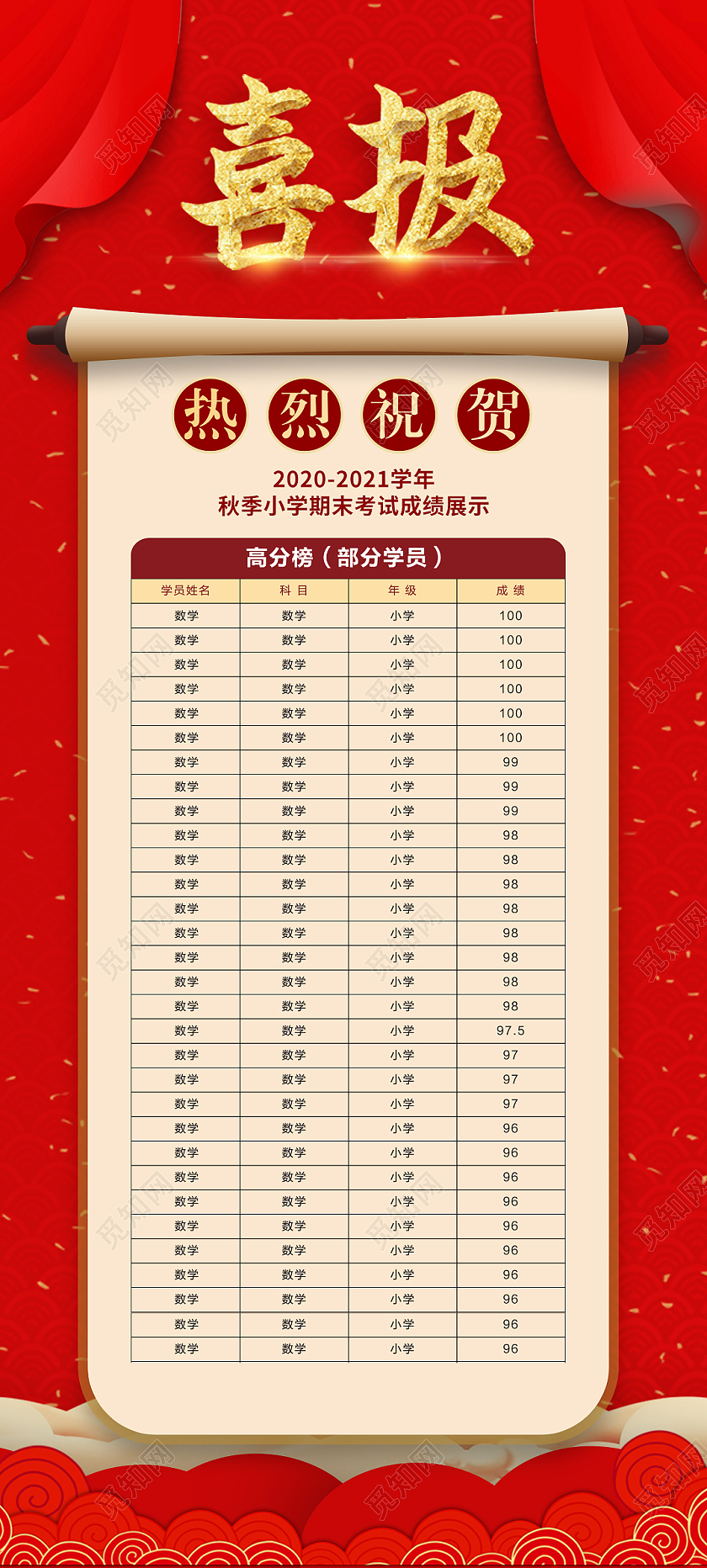 红色简洁风喜报喜报展架易拉宝