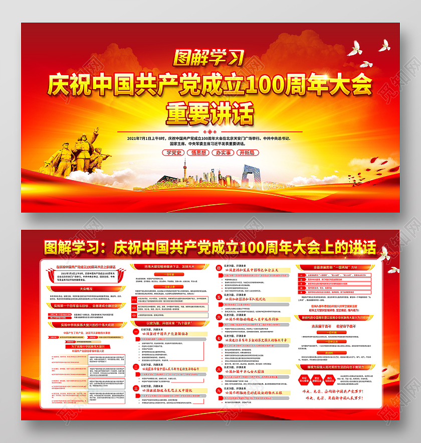 红色风格庆祝中国共产党成立100周年大会讲话展板七一讲话宣传栏