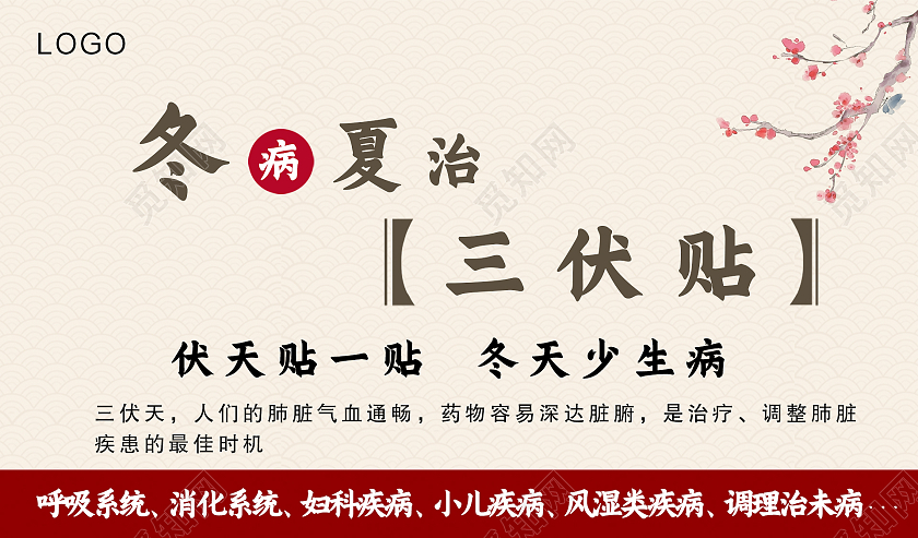 中国风浅黄色国风中医冬病夏治三伏贴卡券