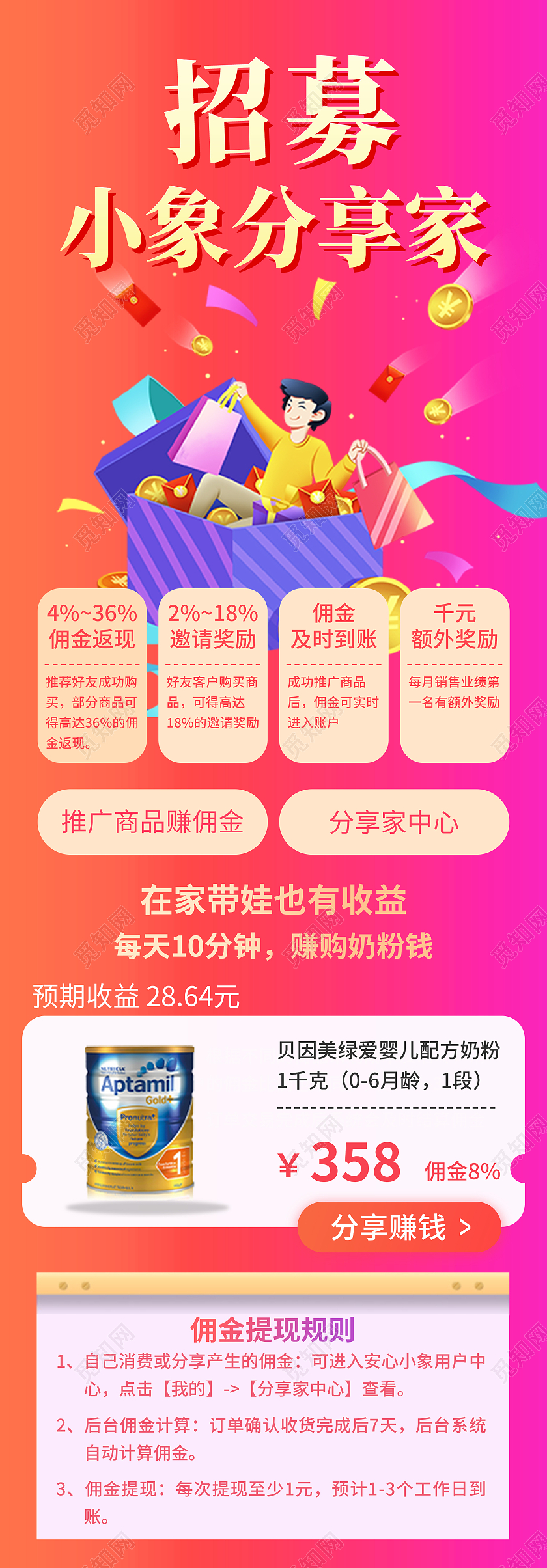 粉色简约时尚分享电商活动拉页