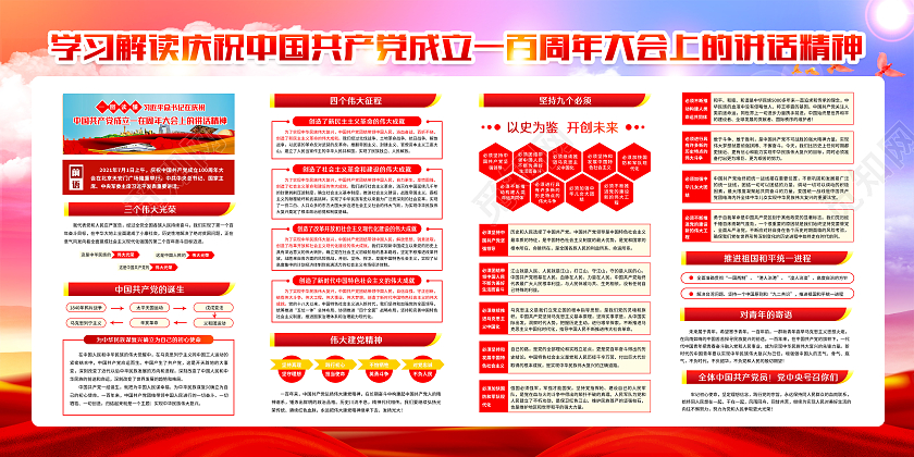 蓝色水彩风格庆祝中国共产党成立一百周年大会上讲话精神七一讲话宣传栏