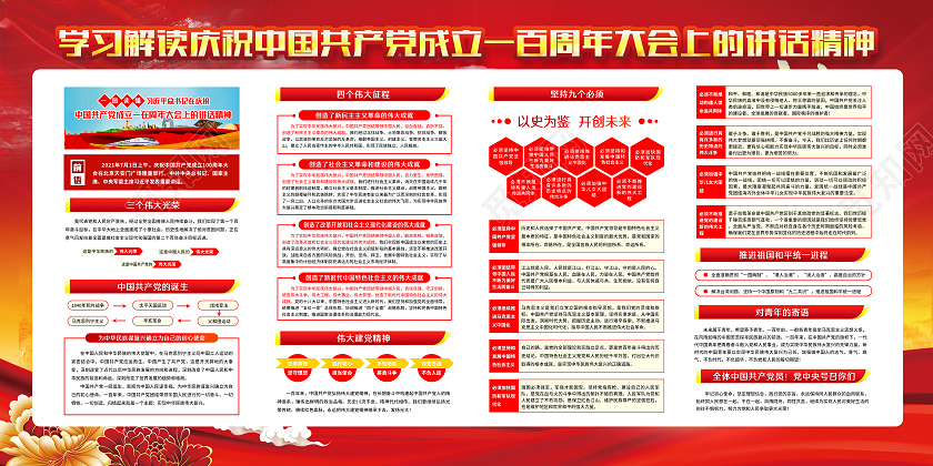红色风格庆祝中国共产党成立一百周年大会上讲话精神七一讲话宣传栏