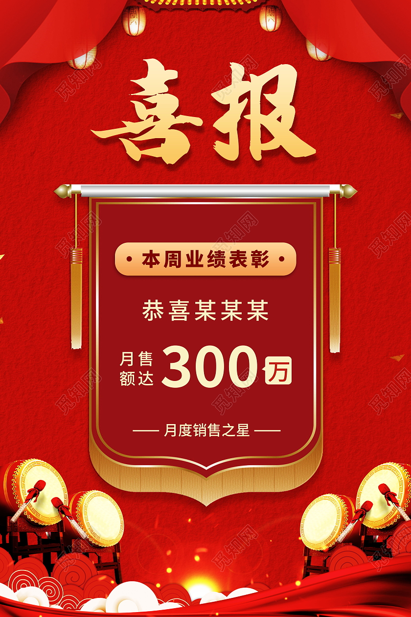 周业绩表彰喜报海报喜报战报