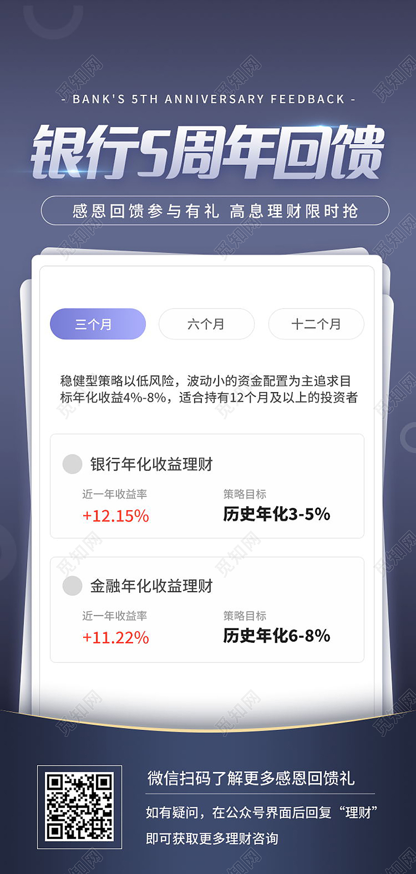 银行5周年回馈手机海报