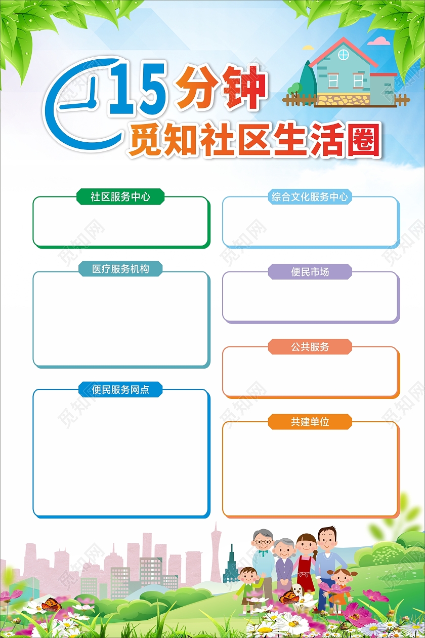 绿色简约15分钟社区生活圈银行海报