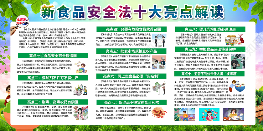 蓝色炫彩食品安全法宣传栏展板