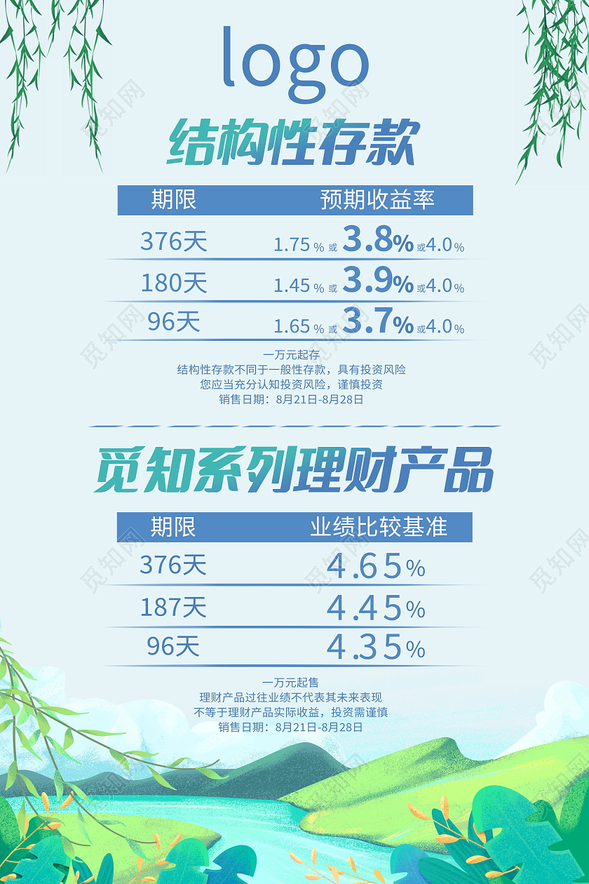 银行理财产品海报设计
