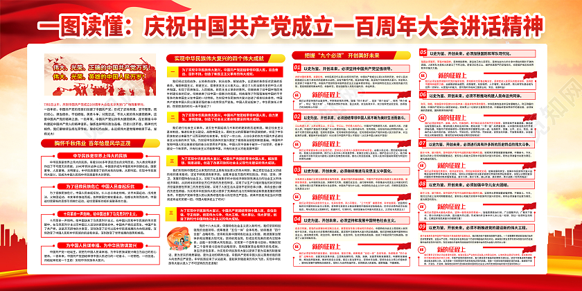 黄色风格庆祝中国共产党成立一百周年大会讲话精神展板七一讲话宣传栏