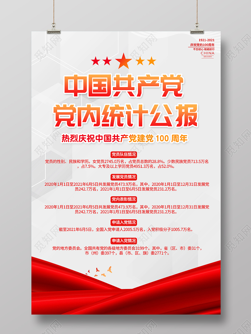 简约大气中国共产党党内统计公报宣传海报建党党内统计公报
