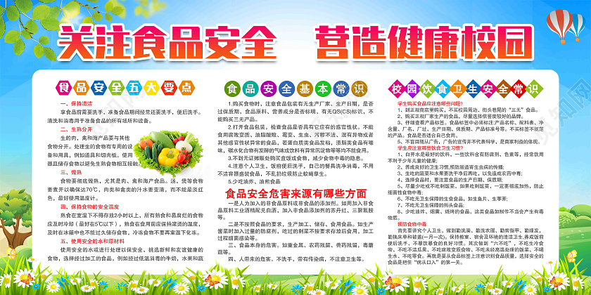 蓝色卡通关注食品安全营造健康校园宣传展板校园食品安全宣传栏