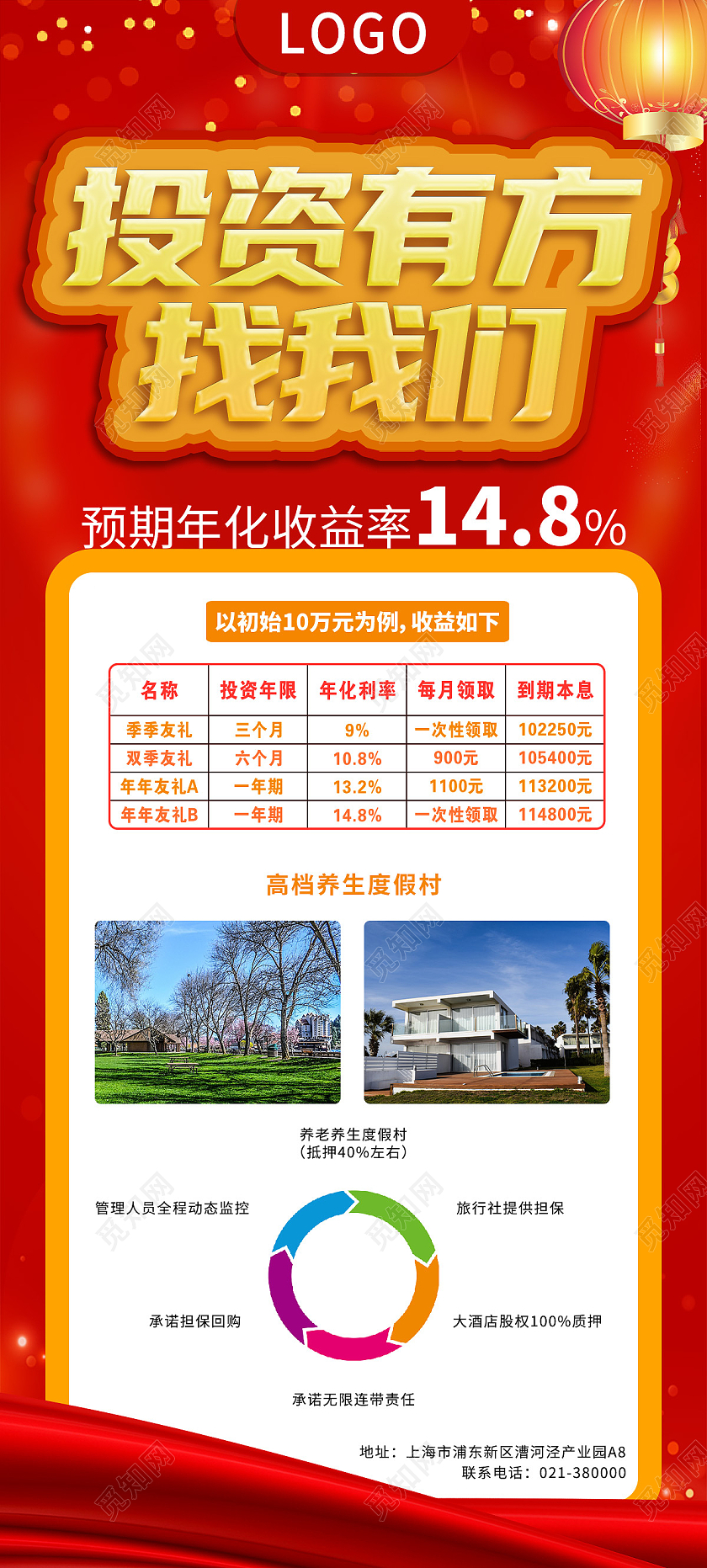 红色喜庆投资有方找我们宣传易拉宝展架金融展架